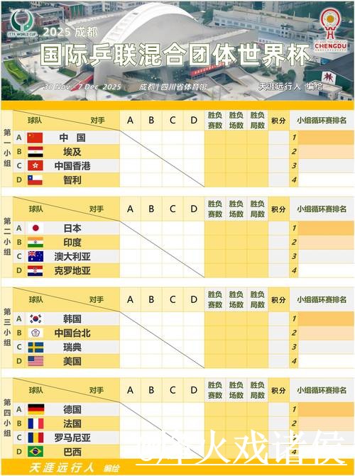 最新世界杯比分预测推荐入口地址