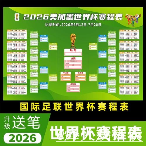 全面解读2026世界杯直播分析 全面解读2026世界杯直播分析